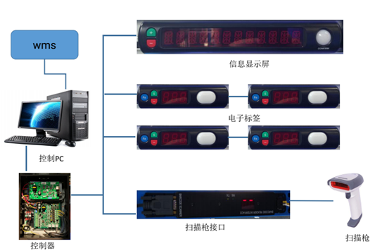 91视频污版下载公司