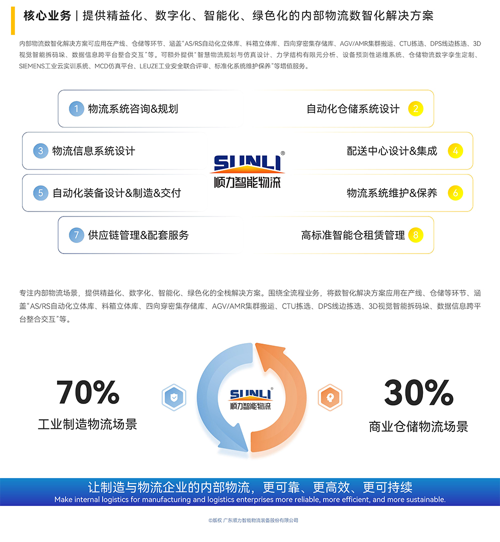 91视频APP网站入口物流